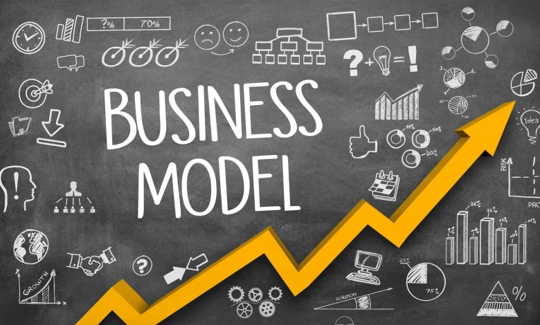 بررسی مفهوم بیزینس مدل (Business Model)